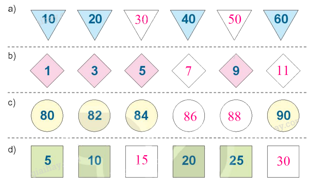 Toán lớp 1 trang 24 - Bài 24: Luyện tập chung - SGK Kết nối tri thức 5 2