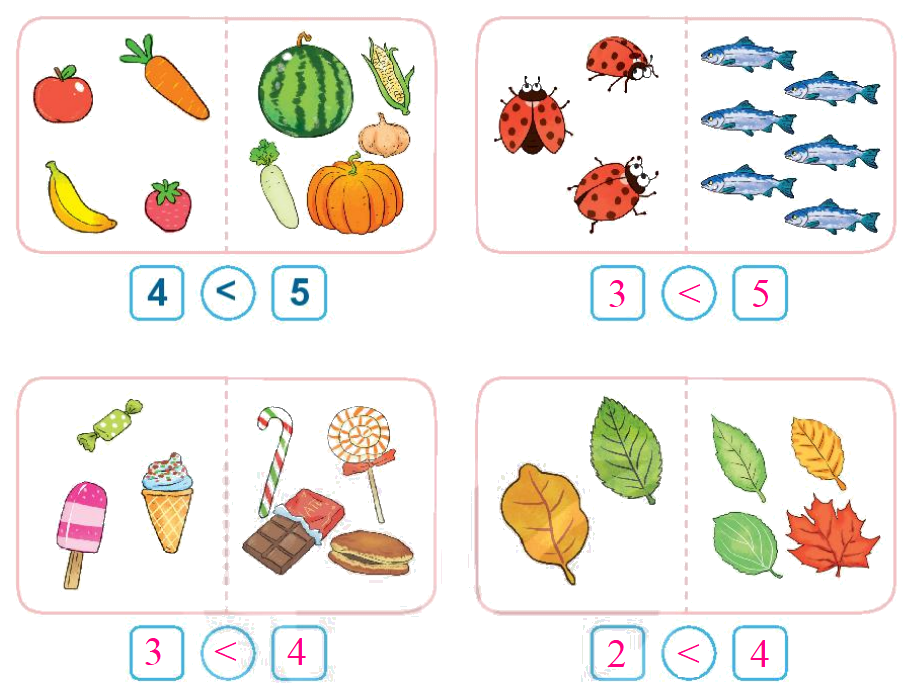 Toán lớp 1 trang 26 - Bài 4: So sánh số - SGK Kết nối tri thức 6 2