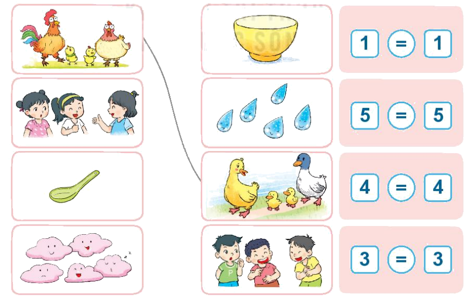 Toán lớp 1 trang 26 - Bài 4: So sánh số - SGK Kết nối tri thức 9 1