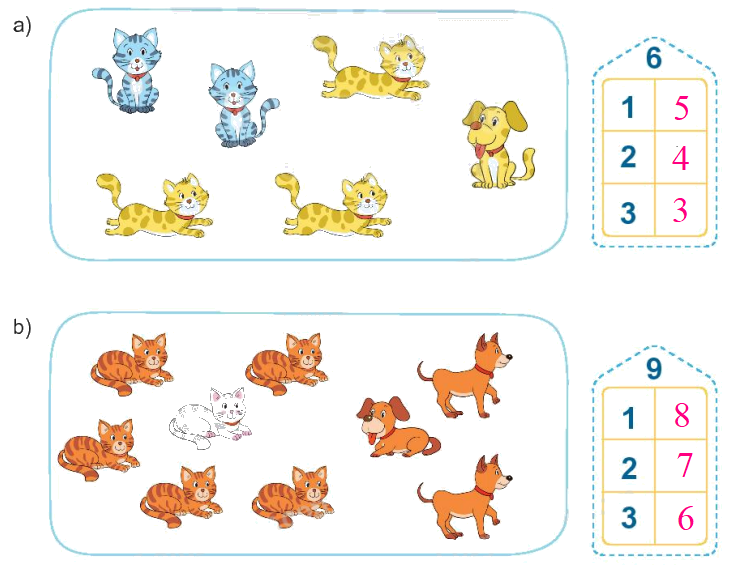 Toán lớp 1 trang 38 - Bài 6: Luyện tập chung - SGK Kết nối tri thức 13 2