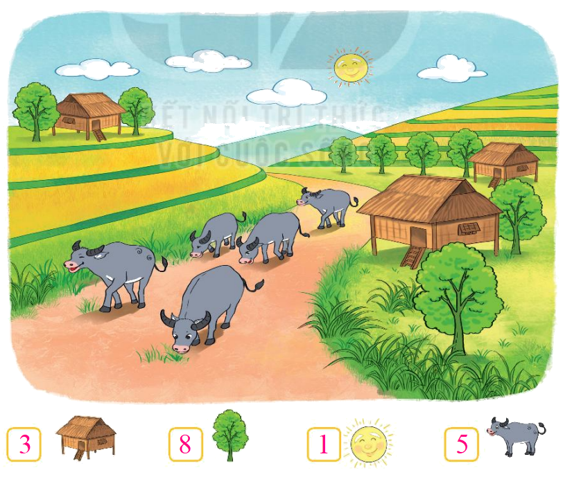 Toán lớp 1 trang 38 - Bài 6: Luyện tập chung - SGK Kết nối tri thức 5 2