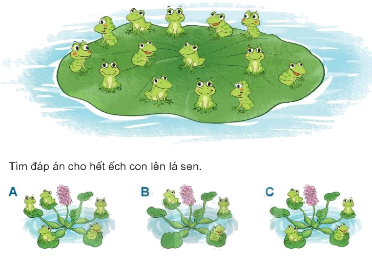 Toán lớp 1 trang 44 - Bài 29: Phép cộng có hai chữ số với số có một chữ số - SGK Kết nối tri thức 6 1