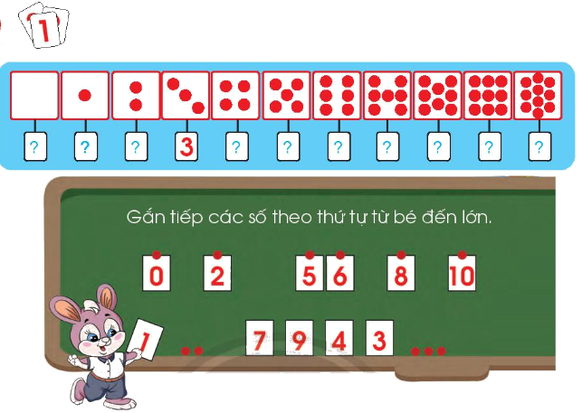 Toán lớp 1 trang 47 - Số 10 - SGK Chân trời sáng tạo 4