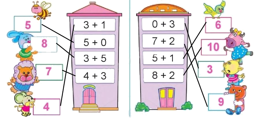 Toán lớp 1 trang 48 - Phép cộng trong phạm vi 10 (tiếp theo) - SGK Cánh diều 1 2