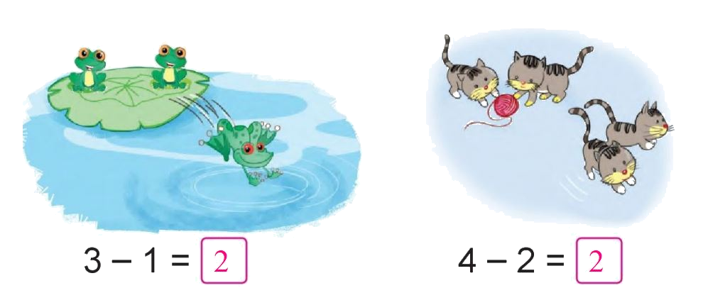 Toán lớp 1 trang 55 - Làm quen với phép trừ, dấu trừ - SGK Cánh diều 2