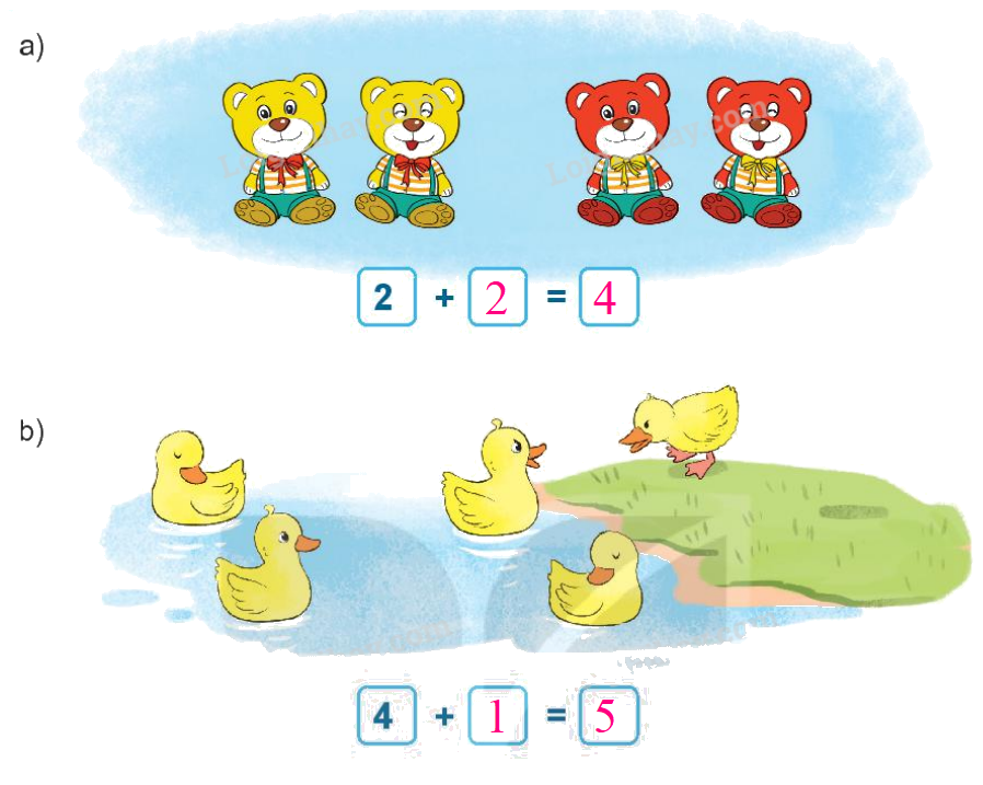 Toán lớp 1 trang 56 - Bài 10: Phép cộng trong phạm vi 10 - SGK Kết nối tri thức 1 2