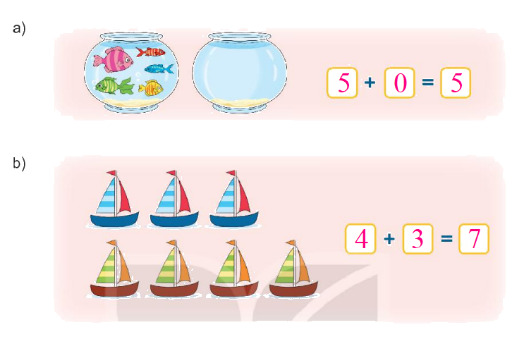 Toán lớp 1 trang 56 - Bài 10: Phép cộng trong phạm vi 10 - SGK Kết nối tri thức 26