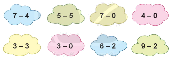 Toán lớp 1 trang 68 - Bài 11: Phép trừ trong phạm vi 10 - SGK Kết nối tri thức 11 1