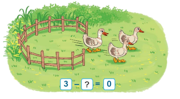 Toán lớp 1 trang 68 - Bài 11: Phép trừ trong phạm vi 10 - SGK Kết nối tri thức 12 1