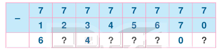 Toán lớp 1 trang 68 - Bài 11: Phép trừ trong phạm vi 10 - SGK Kết nối tri thức 13 2