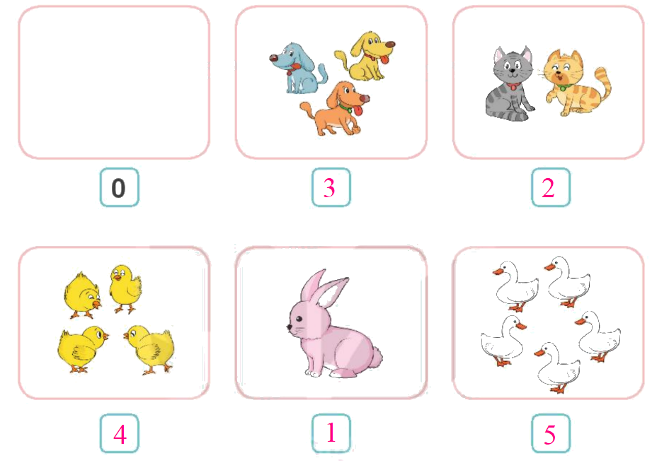 Toán lớp 1 trang 8 - Bài 1: Các số 0, 1, 2, 3, 4, 5 - SGK Kết nối tri thức 3 2