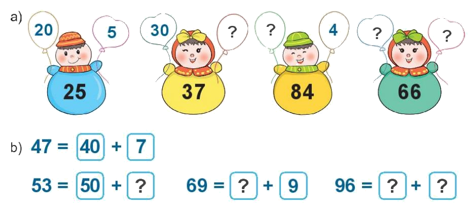 Toán lớp 1 trang 94 bài 39: Ôn tập các số và phép tính trong phạm vi 100 - SGK Kết nối tri thức 1 1