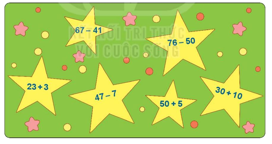 Toán lớp 1 trang 94 bài 39: Ôn tập các số và phép tính trong phạm vi 100 - SGK Kết nối tri thức 9 1