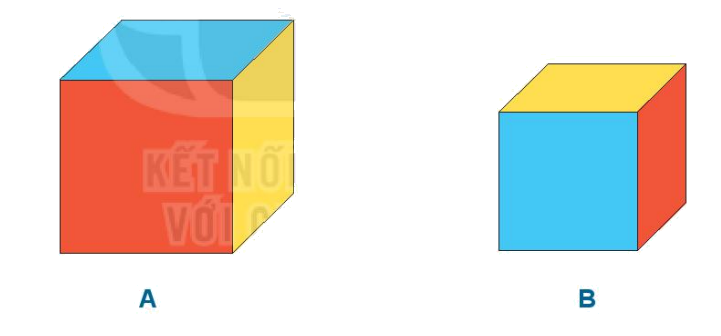 Toán lớp 1 trang 96 - Bài 15: Vị trí, định hướng trong không gian - SGK Kết nối tri thức 9