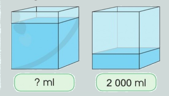 Toán lớp 3 trang 100 - Em ôn lại những gì đã học - SGK Cánh diều 4 2