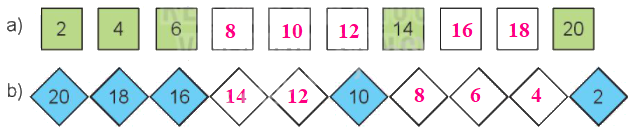 Toán lớp 3 trang 14 - Ôn tập bảng nhân 2; 5, bảng chia 2; 5 - SGK Kết nối tri thức 4