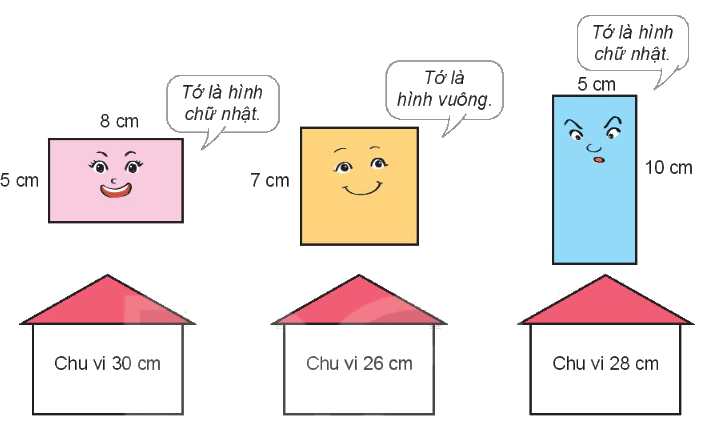 Toán lớp 3 trang 22 - Chu vi hình tam giác ,hình tứ giác, hình chữ nhật, hình vuông - SGK Kết nối tri thức 6 1
