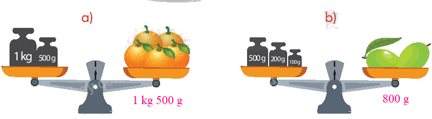 Toán lớp 3 trang 22 - Gam - SGK Chân trời sáng tạo 2