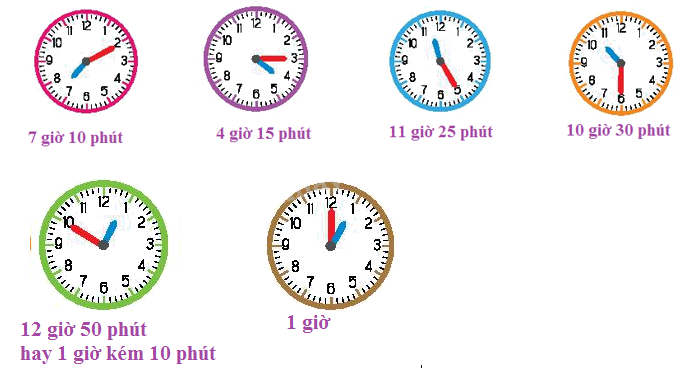 Toán lớp 3 trang 28 - Xem đồng hồ - SGK Chân trời sáng tạo 0 2
