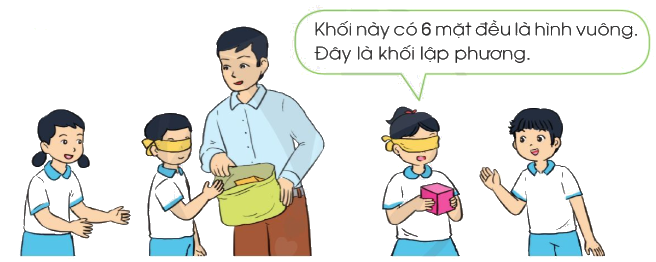Toán lớp 3 trang 36 - Khối hộp chữ nhật, khối lập phương - SGK Cánh diều 2 1