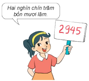 Toán lớp 3 trang 4 - Các số có bốn chữ số. Số 10 000 - SGK Kết nối tri thức 4 1