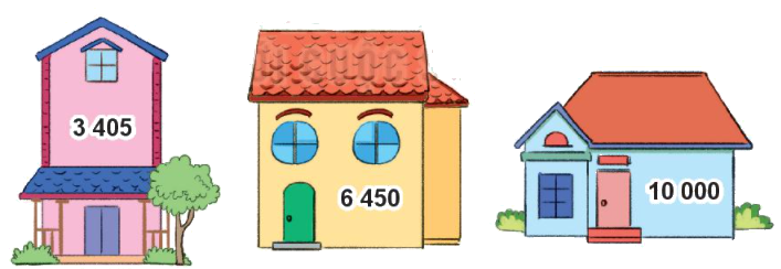 Toán lớp 3 trang 4 - Các số có bốn chữ số. Số 10 000 - SGK Kết nối tri thức 7 1