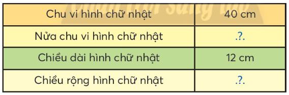 Toán lớp 3 trang 40 - Chu vi hình vuông - SGK Chân trời sáng tạo 5 1