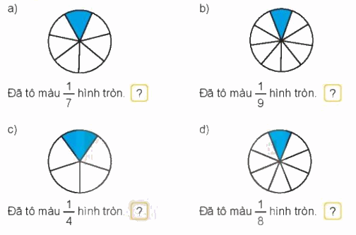 Toán lớp 3 trang 43 - Một phần mấy - SGK Kết nối tri thức 3 1