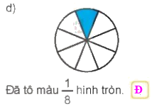 Toán lớp 3 trang 43 - Một phần mấy - SGK Kết nối tri thức 3 5