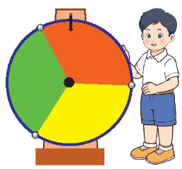 Toán lớp 3 trang 46 - Các khả năng xảy ra của một sự kiện - SGK Chân trời sáng tạo 2 1