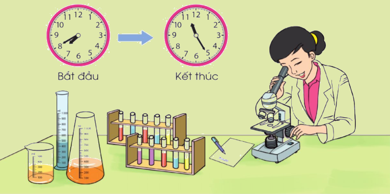 Toán lớp 3 trang 47 - Em ôn lại những gì đã học - SGK Cánh diều 5 1