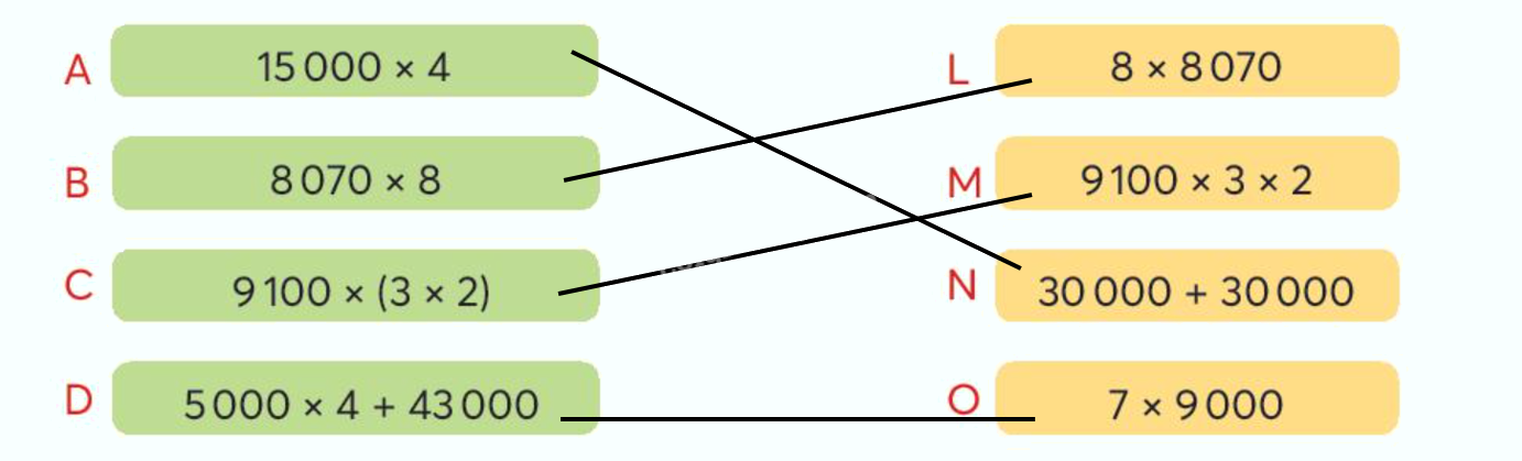 Toán lớp 3 trang 63 - Nhân số có năm chữ số với số có một chữ số - SGK Chân trời sáng tạo 2 2