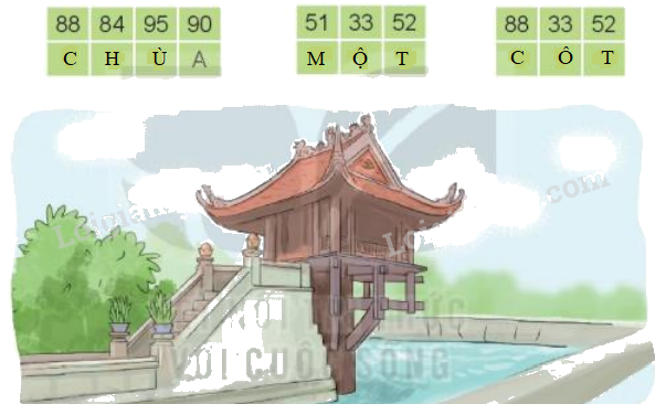 Toán lớp 3 trang 67 - Nhân số có hai chữ số với số có một chữ số - SGK Kết nối tri thức 4 3