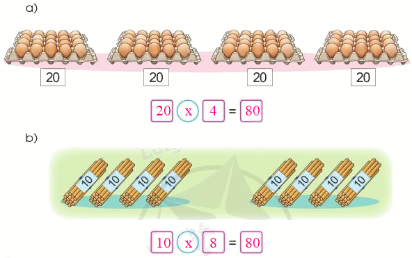 Toán lớp 3 trang 68 - Nhân số tròn chục với số có một chữ số - SGK Cánh diều 1 2
