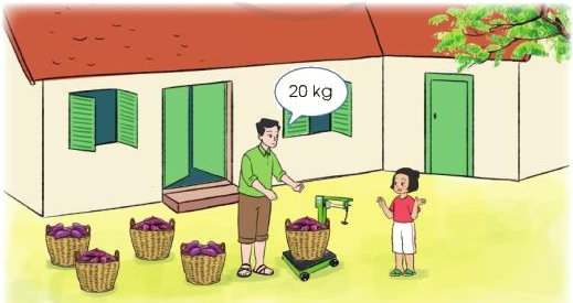 Toán lớp 3 trang 68 - Nhân số tròn chục với số có một chữ số - SGK Cánh diều 2 1