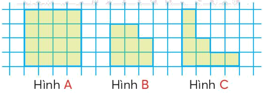 Toán lớp 3 trang 69 - Diện tích của một hình - SGK Chân trời sáng tạo 1 1