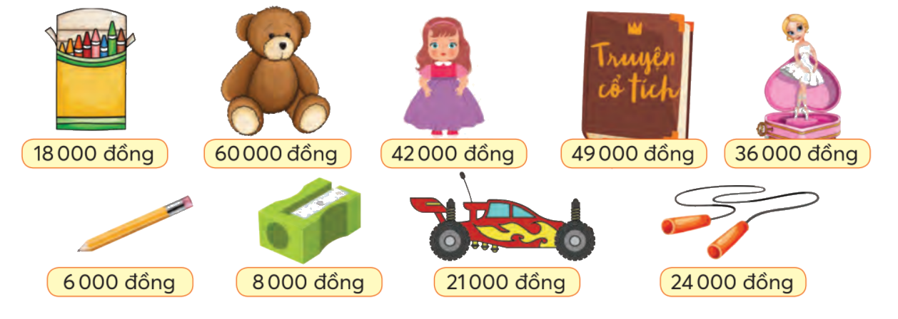 Toán lớp 3 trang 75 - Tiền Việt Nam - SGK Chân trời sáng tạo 4 1