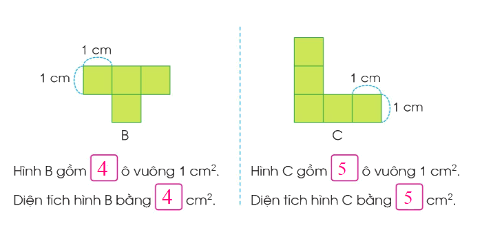 Toán lớp 3 trang 86 - Đơn vị đo diện tích. Xăng-ti-mét vuông - SGK Cánh diều 2