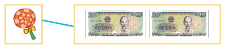 Toán lớp 3 trang 88 - Luyện tập chung - SGK Kết nối tri thức 2 1