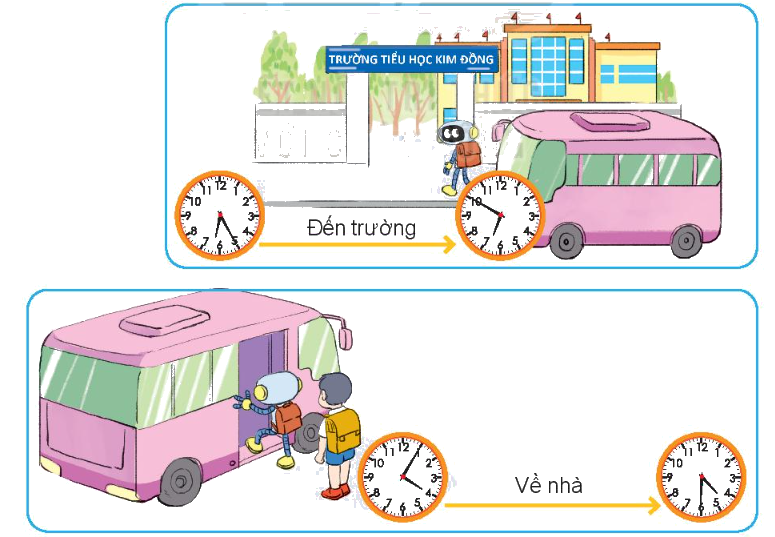 Toán lớp 3 trang 88 - Luyện tập chung - SGK Kết nối tri thức 4 1