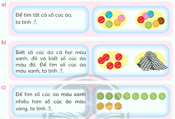 Toán lớp 3 trang 89 - Ôn tập các phép tính - SGK Chân trời sáng tạo 0 1