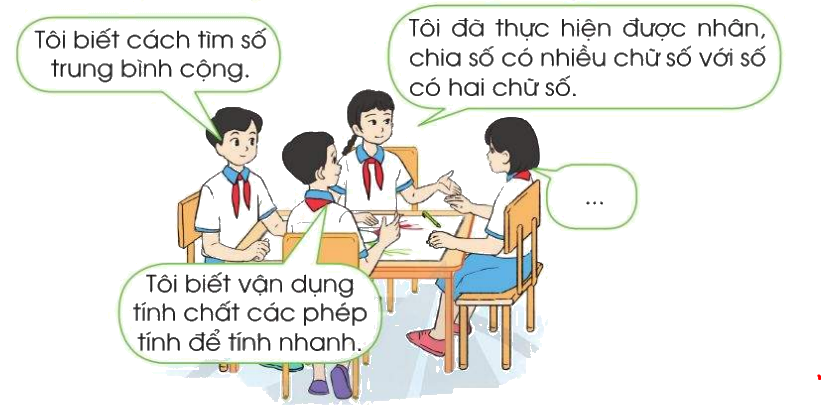 Toán lớp 4 trang 111 - Bài 50: Em ôn lại những gì đã học - SGK Cánh diều 0 1