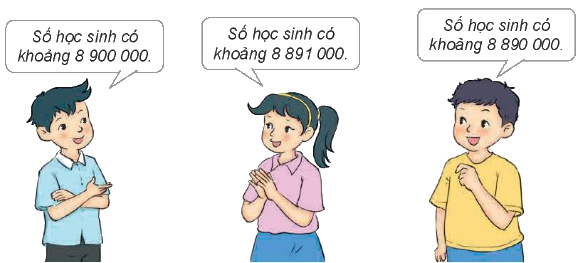 Toán lớp 4 trang 114 - Bài 33: Ôn tập các số đến lớp triệu - SGK Kết nối tri thức 7 1