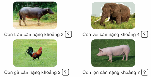 Toán lớp 4 trang 12 - Bài 7: Yến, tạ, tấn - SGK Bính Minh 2 1