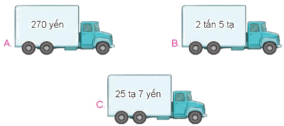 Toán lớp 4 trang 127 - Bài 37: Ôn tập chung - SGK Kết nối tri thức 6 2