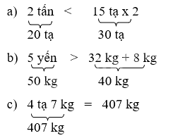 Toán lớp 4 trang 14 - Bài 9: Ôn tập về khối lượng - SGK Bình Minh 1 2
