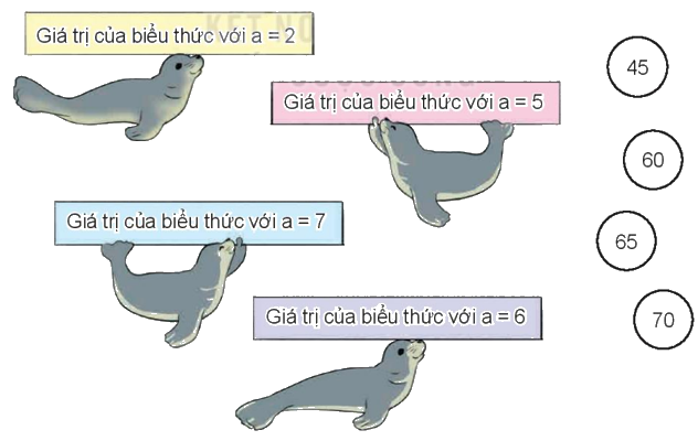 Toán lớp 4 trang 15 - Bài 4: Biểu thức chứa chữ - SGK Kết nối tri thức 2 1