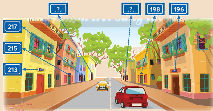 Toán lớp 4 trang 15 - Bài 4: Số chẵn, số lẻ - SGK Chân trời sáng tạo 6 1