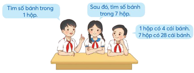 Toán lớp 4 trang 19 - Bài 6: Bài toán liên quan đến rút về đơn vị - SGK Chân trời sáng tạo 1 1