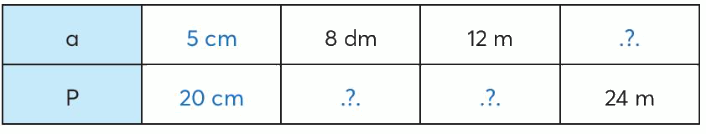 Toán lớp 4 trang 26 - Bài 10: Biểu thức có chứa chữ - SGK Chân trời sáng tạo 3 2